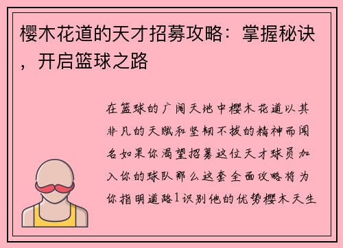 樱木花道的天才招募攻略：掌握秘诀，开启篮球之路